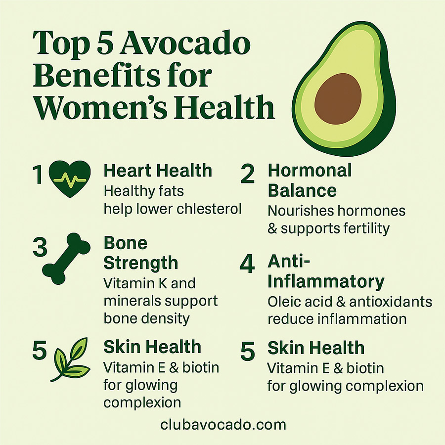 5 benefits for women when eating avocado